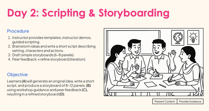 Day 2 - Scripting and Storyboarding 01