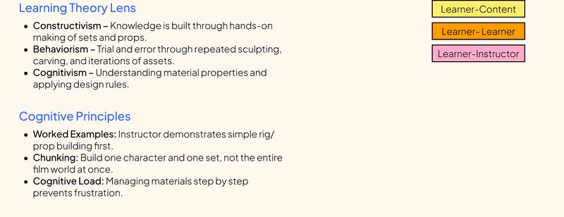 Day 3 - Set, Prop and Character Building 02