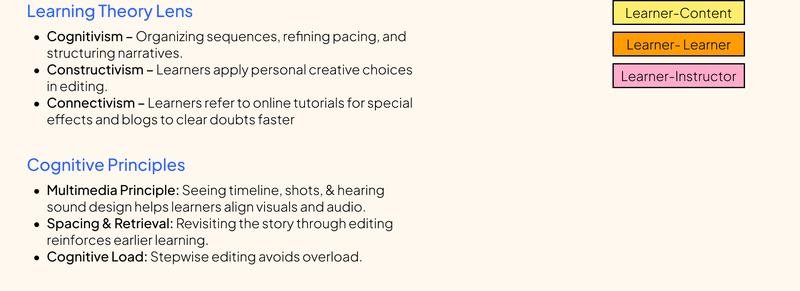 Day 5 - Post Production 02