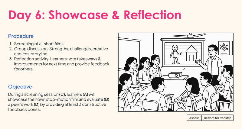 Day 6 - Showcase & Reflection 01