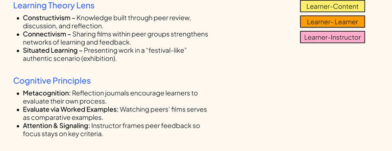 Day 6 - Showcase & Reflection 02