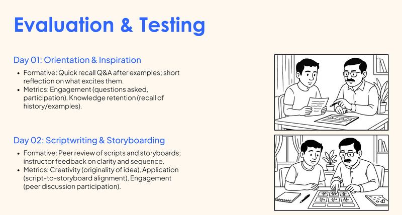 Evaluation and Testing 01