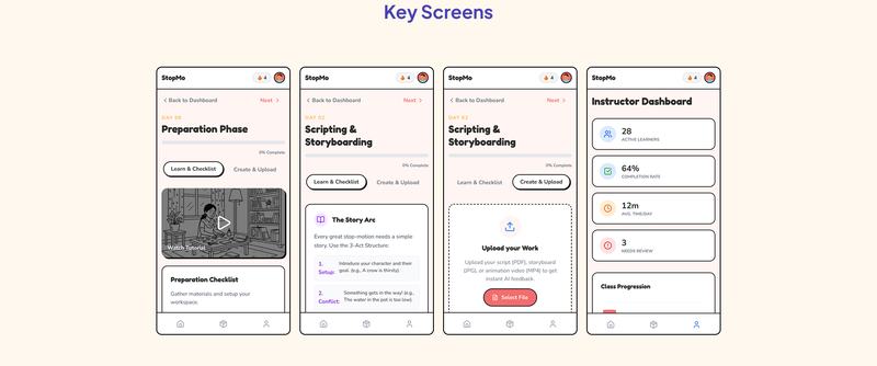 Digital Companion 02
