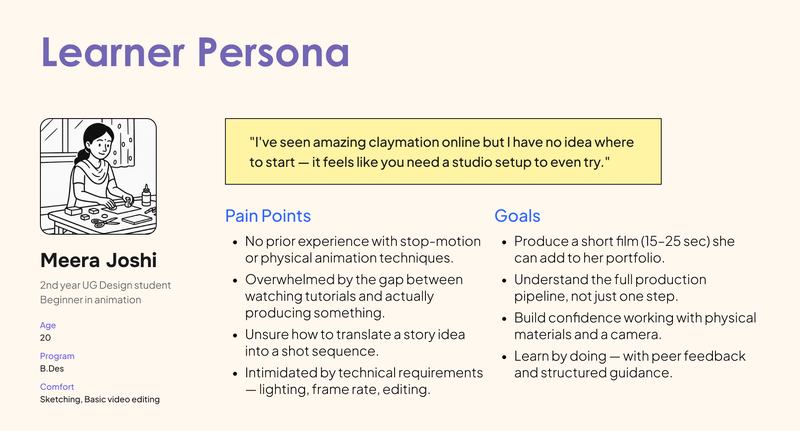 Learner Persona