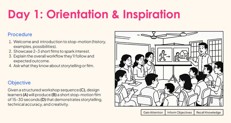 Day 1 - Orientation 01