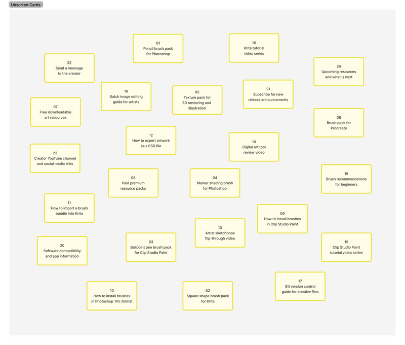 Altback — UX Artifacts - UnsortedCards