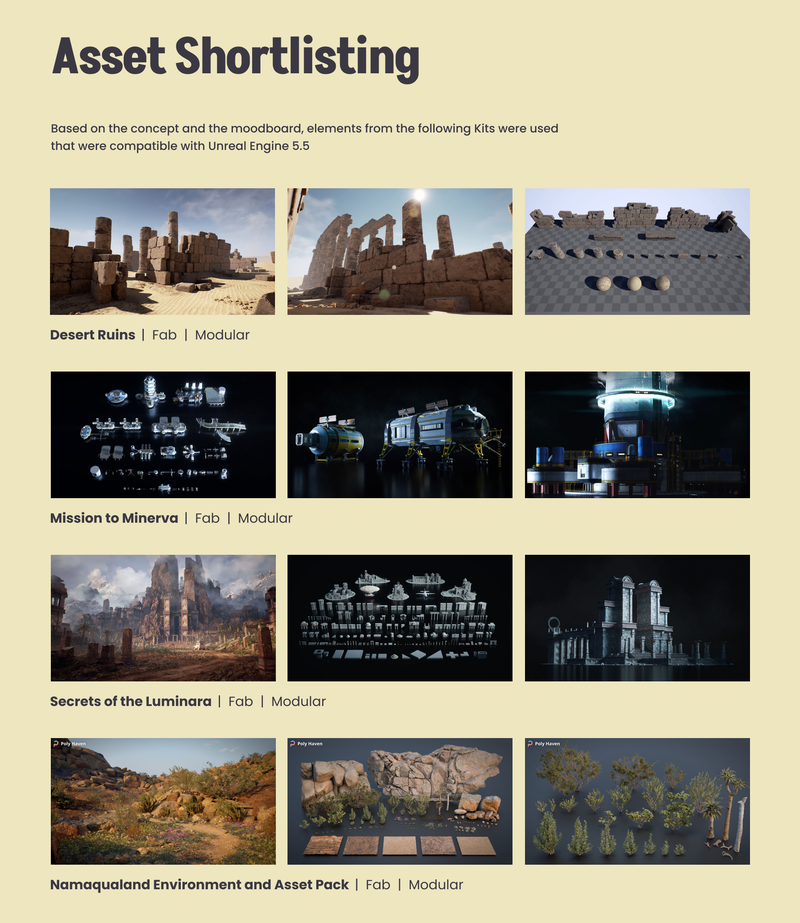 Asset shortlisting for the project The Last Stepwell - An environment designed in Unreal Engine.