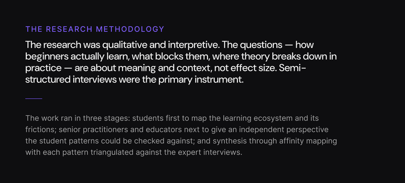 CineMeta - Research Methodology