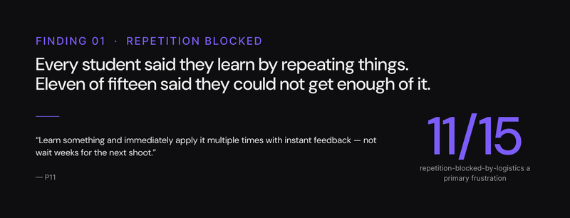 CineMeta - Research findings 01