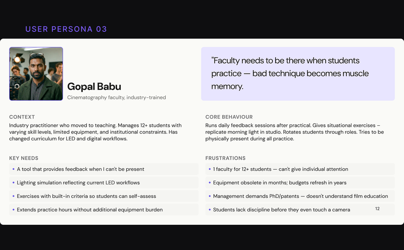 CineMeta - User Persona 03