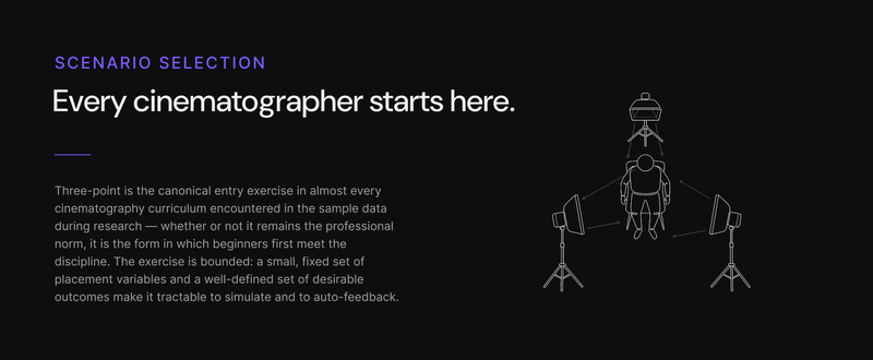 CineMeta - Scenario Selection