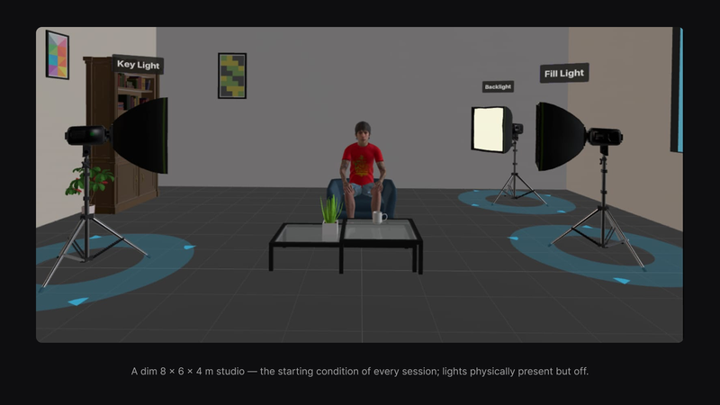 CineMeta Screen - Starting Environment