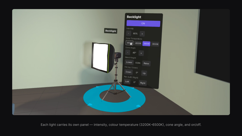 CineMeta Screen - Light UI Panel