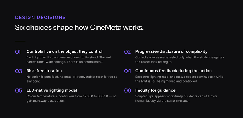 CineMeta - Design Decisions