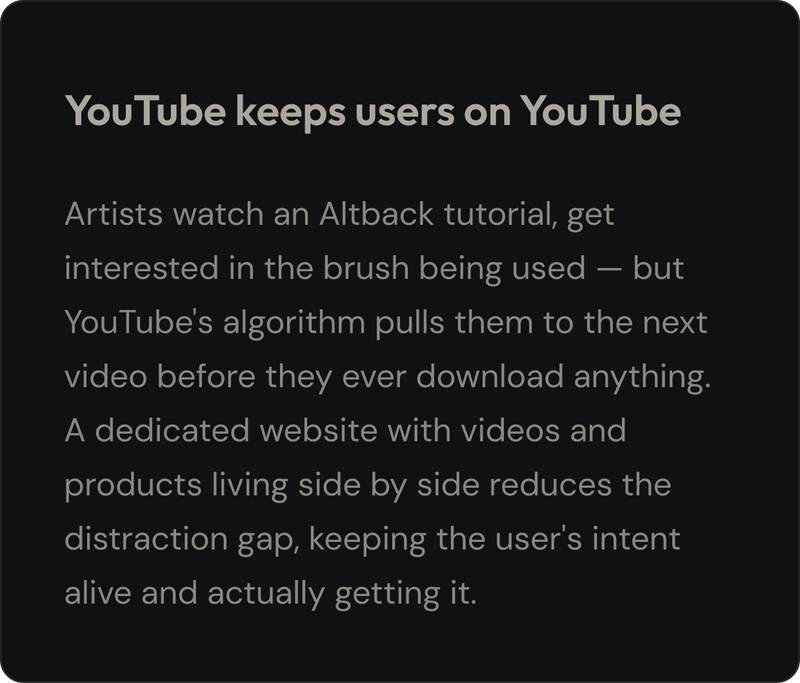 Insight from the research