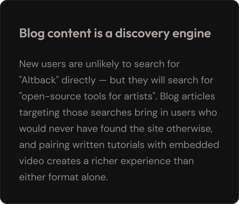 Insight from the research