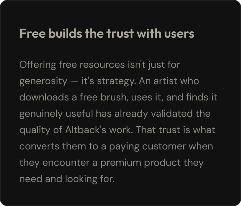 Insight from the research