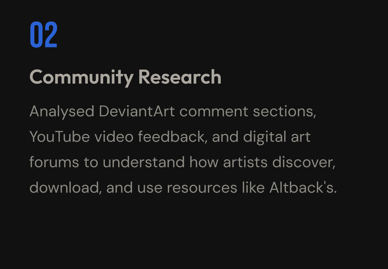 research-method-community-research